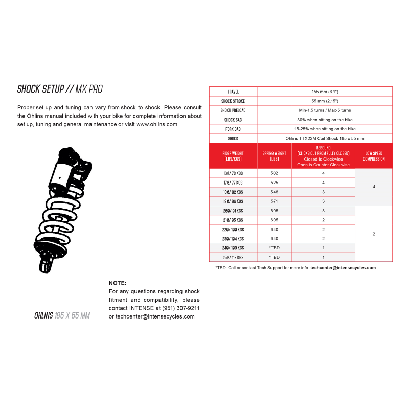 INTENSE CYCLES SPRING OHLINS 548 LB (18075 - 14) - DRIVEN Canada's Powersports 18075 - 14
