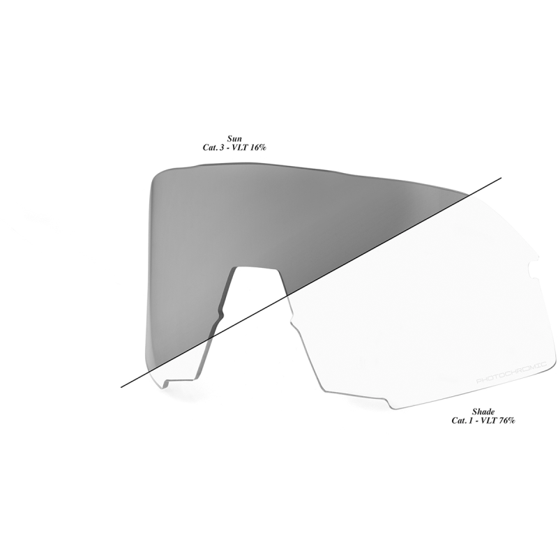 100% S3 REPLACEMENT LENS SOFT - DRIVEN Canada's Powersports 19626101876962034 - 258 - 01