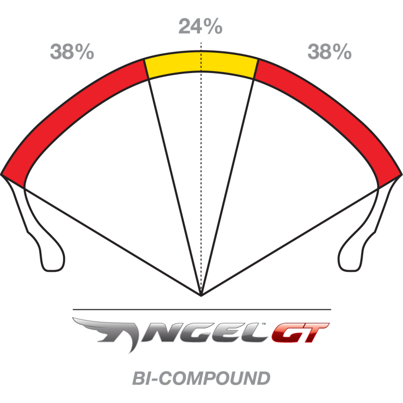 PIRELLI 150/70R17 69V ANGEL GT REAR Information - Driven Powersports