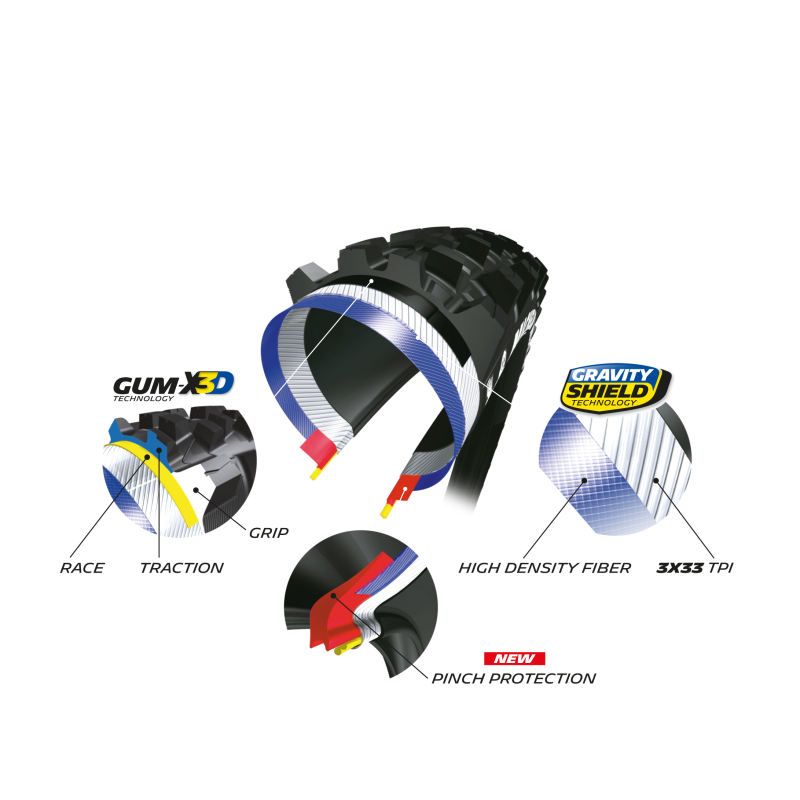 MICHELIN 29 X 2.40 WILD ENDURO MAGI-X TS TLR TIRE FOLD FRONT MTB/EBK Information - Driven Powersports
