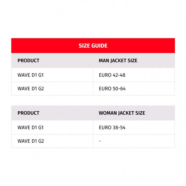 Dainese Wave D1 G2 Back Protector - Unisex Black - Driven Powersports