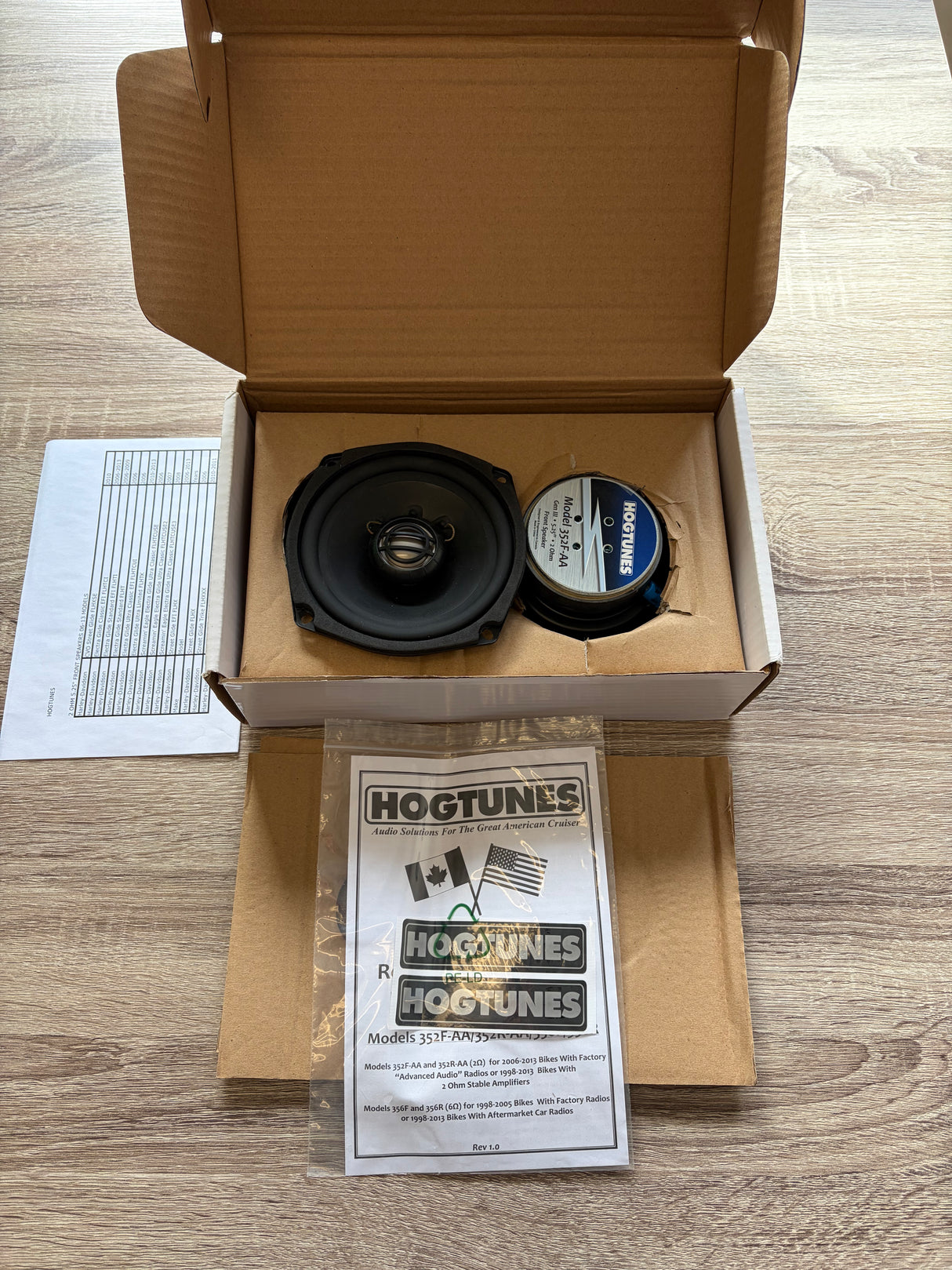 Hogtunes 06-13 GEN 3 Front Speakers