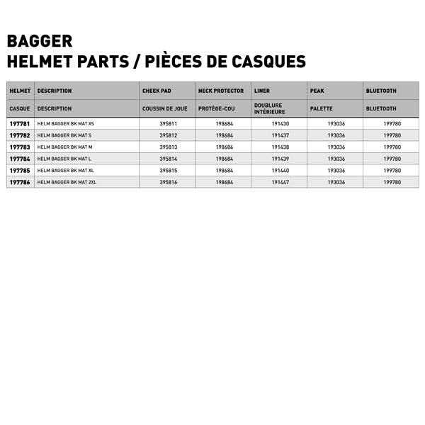 LS2 Bagger Half Helmet Size Chart - Driven Powersports