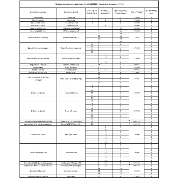 COMMANDER WS4 TRACK KIT (2810524) - DRIVEN Canada's Powersports *P2810524*2810524