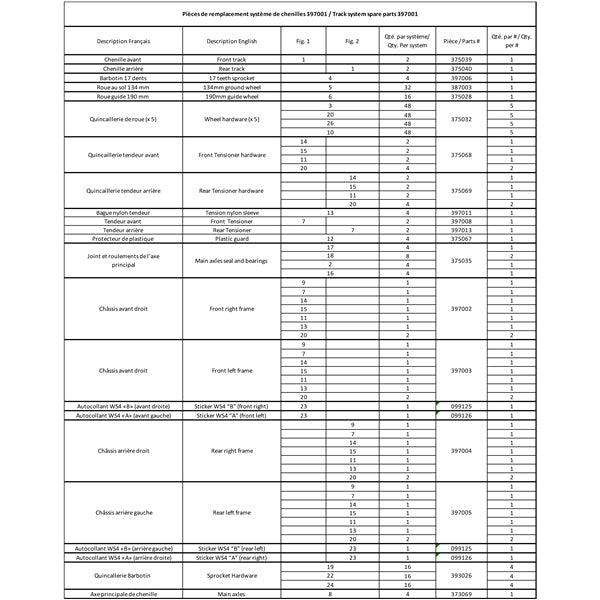 COMMANDER WS4 TRACK KIT (2810525) - DRIVEN Canada's Powersports *P2810525*2810525