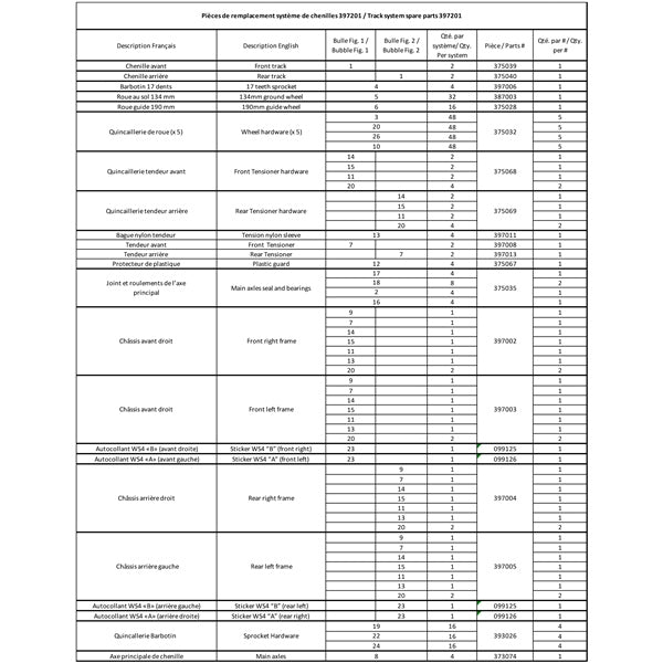COMMANDER WS4 TRACK KIT (2810561) - DRIVEN Canada's Powersports *P2810561*2810561