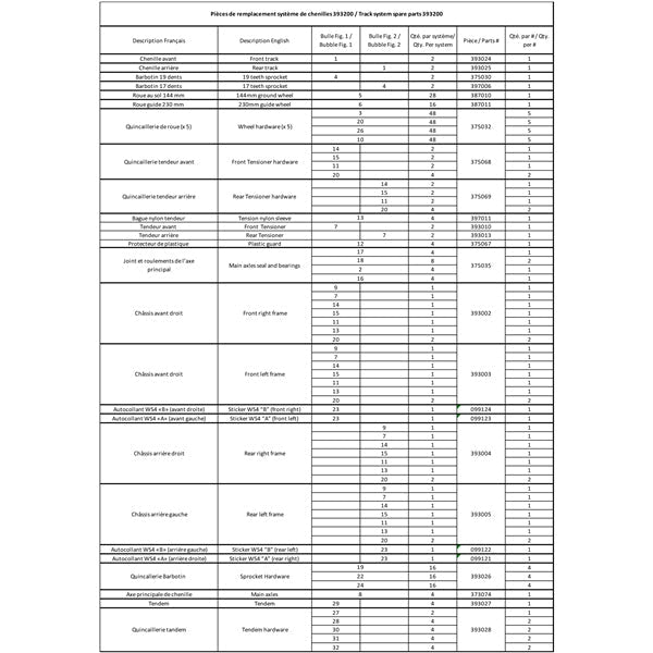 COMMANDER WSS4 TRACK KIT (2810529) - DRIVEN Canada's Powersports *P2810529*2810529