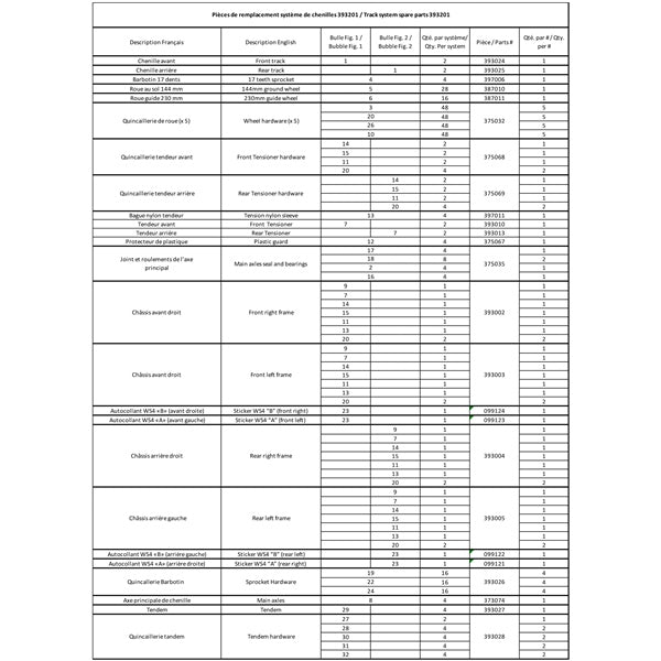 COMMANDER WSS4 TRACK KIT (2810562) - DRIVEN Canada's Powersports *P2810562*2810562