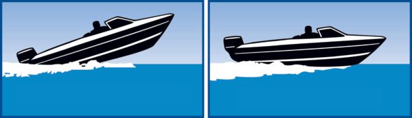 DAVIS DOEL FIN HYDROFOIL - DRIVEN Canada's Powersports 011698001859440