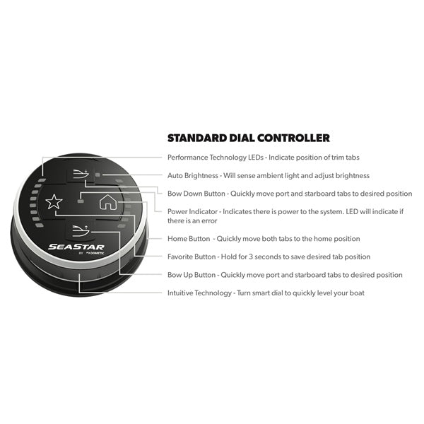 DOMETIC ANALOG ACTUATOR AND CONTROLLER WITH TRIM TABS KIT (STT3103R) - DRIVEN Canada's Powersports 808282384586STT3103R