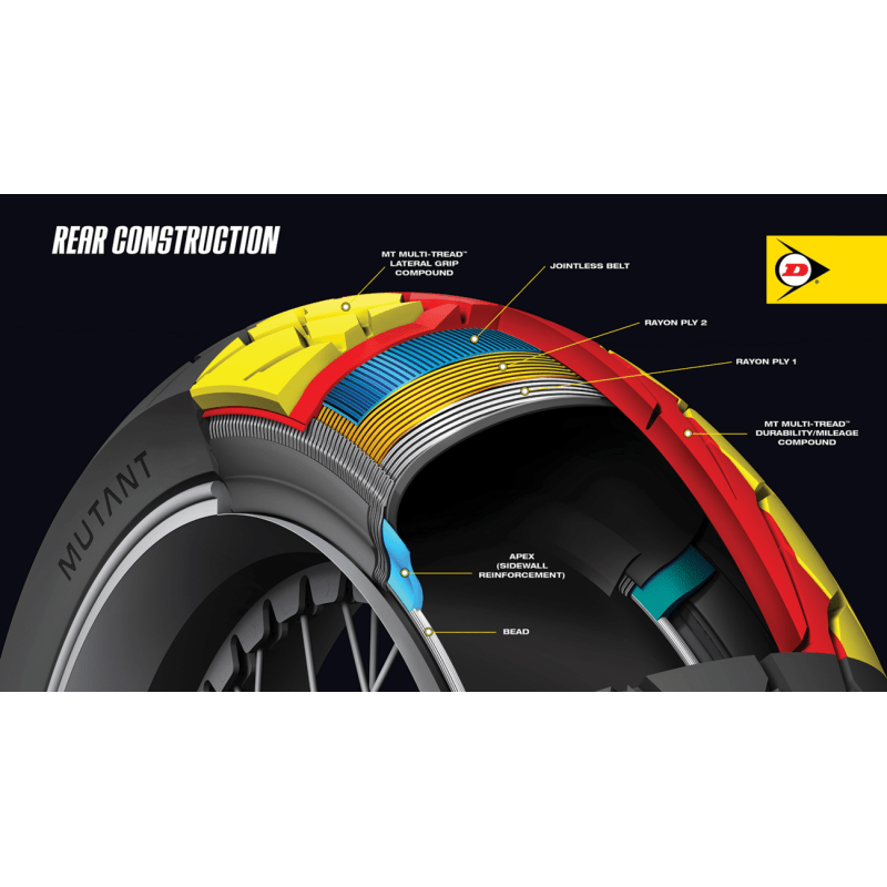 DUNLOP 150/60ZR17 (66W) M+S MUTANT REAR (45255201) - DRIVEN Canada's Powersports 4525 - 520145255201