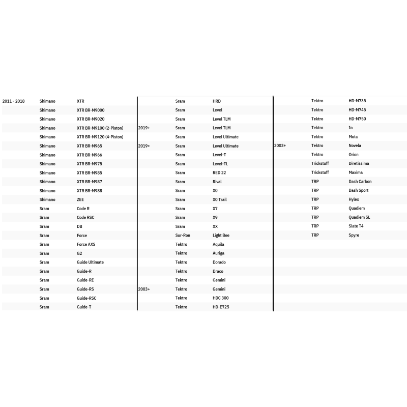 GALFER 223MM/2MM OVERSIZE FIX ROTOR (DB007W) - DRIVEN Canada's Powersports DB007W