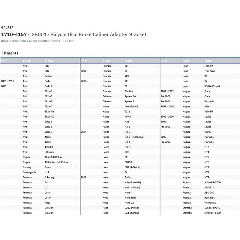 GALFER ADAPTER +43MM (SB001) - DRIVEN Canada's Powersports SB001