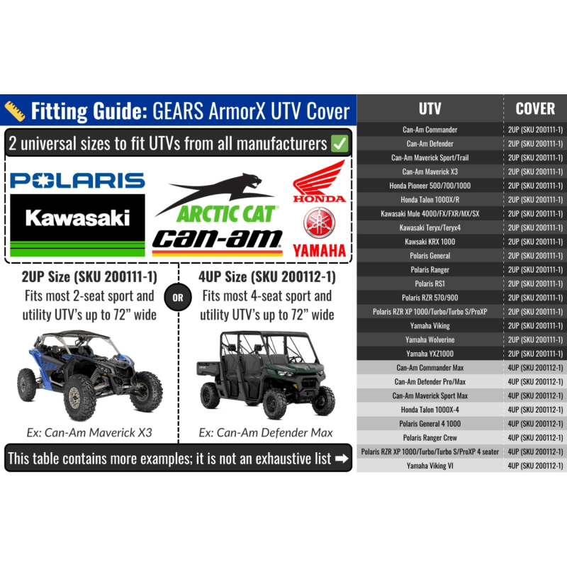 GEARS CANADA ARMORX UTV COVER - 2UP (200111 - 1) - DRIVEN Canada's Powersports 200111 - 1
