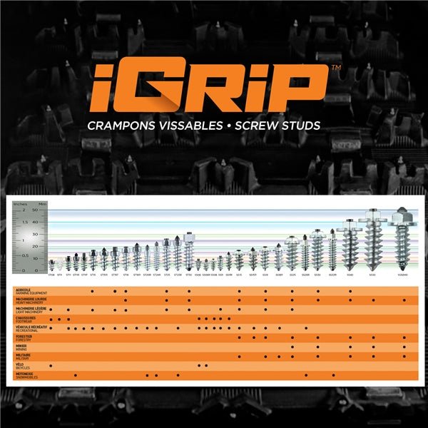 IGRIP TIRE STUDS SS06 - DRIVEN Canada's Powersports 185568001482SS - 0624