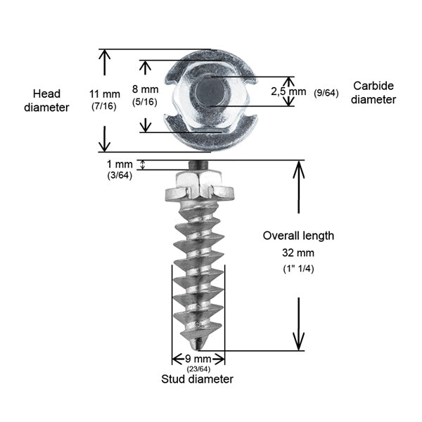 IGRIP TIRE STUDS SS30 - DRIVEN Canada's Powersports 185568000584SS - 30200