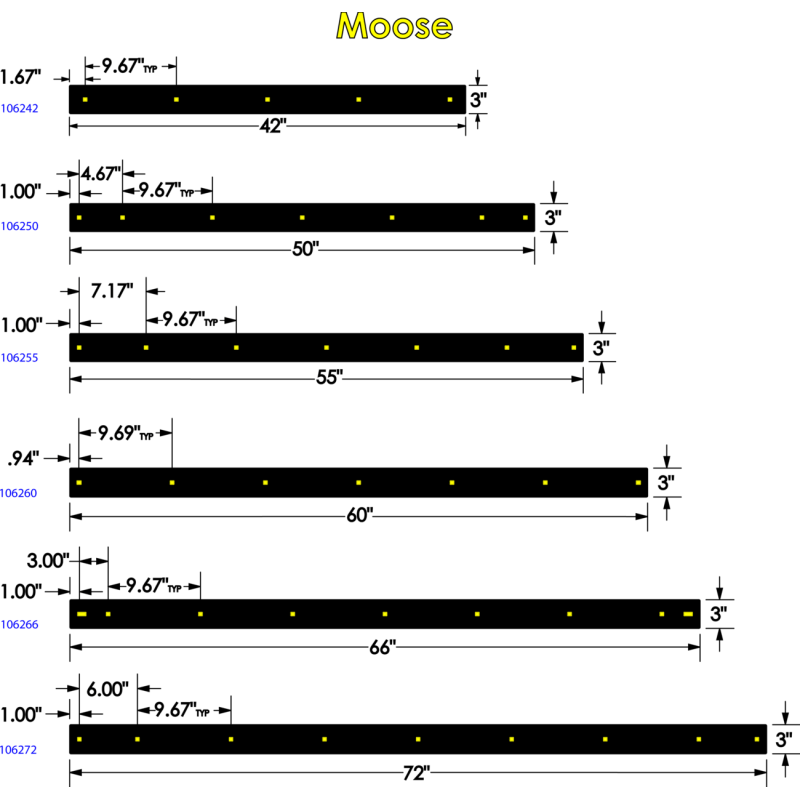 KFI PLOW WEAR BAR 48" (106248) - DRIVEN Canada's Powersports 106248