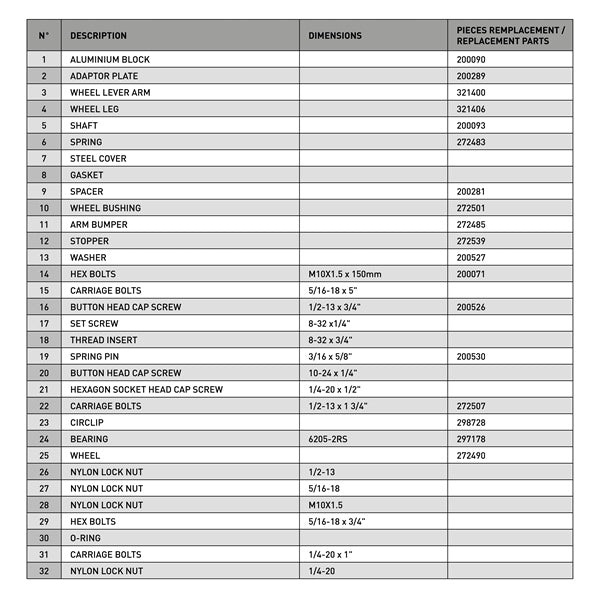 KIMPEX GEN 3 RETRACTABLE WHEELS SYSTEM (472570) - DRIVEN Canada's Powersports 779423626592472570