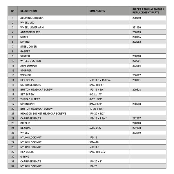 KIMPEX GEN 3 RETRACTABLE WHEELS SYSTEM (472607) - DRIVEN Canada's Powersports 779423626448472607
