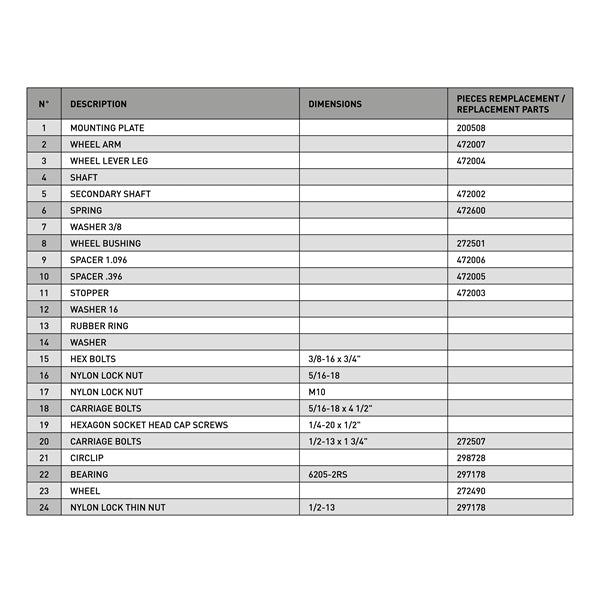 KIMPEX GEN 3 RETRACTABLE WHEELS SYSTEM (472695) - DRIVEN Canada's Powersports 779423626462472695