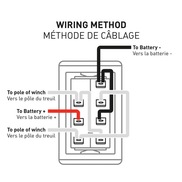 KIMPEX ROCKER SWITCH - DRIVEN Canada's Powersports 779420627561JJ59BL - 50