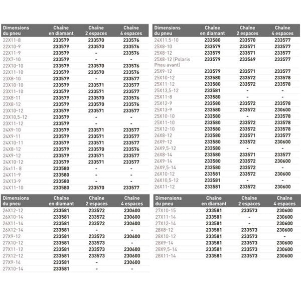 KIMPEX V - BAR CHAIN FOR FRONT TIRE POLARIS (84 - 301 - 01 RB) - DRIVEN Canada's Powersports 77942256064484 - 301 - 01 RB
