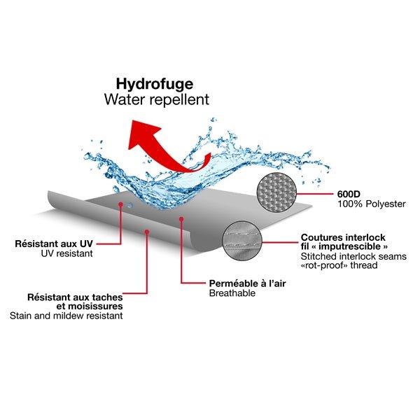 KIMPEX V - HULL FISHING BOAT COVER (666102G) - DRIVEN Canada's Powersports 6939959669027666102G