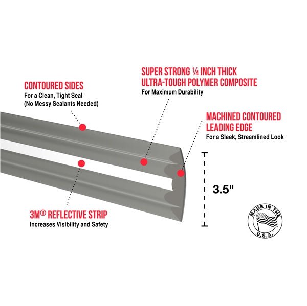 MEGAWARE PONTOON GUARD - DRIVEN Canada's Powersports 67205730232330232