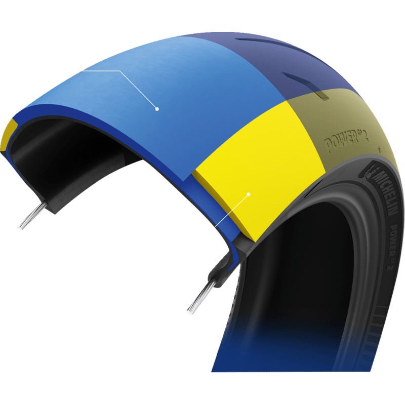 MICHELIN 120/70ZR17 (58W) POWER GP2 TRACK DAY FRONT (27281) - DRIVEN Canada's Powersports 352870312191627281