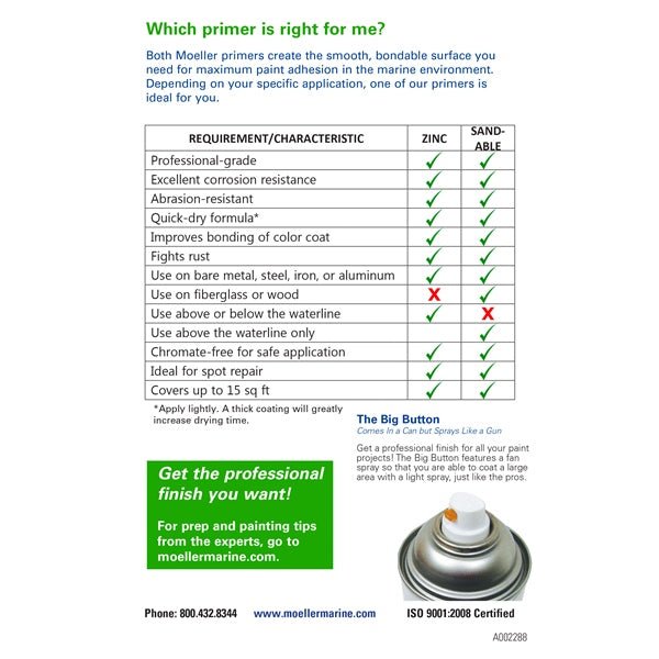 MOELLER ENGINE SPECIFIC PAINT - DRIVEN Canada's Powersports 739729015995025461 - C