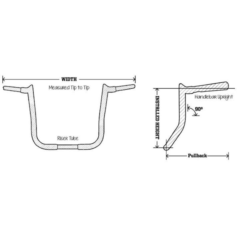 PAUL YAFFE BAGGER NATION HANDLEBAR MBB 12 96 - 18 FLHT CHR" - Driven Powersports Inc.MBB125 - 12 C - 1