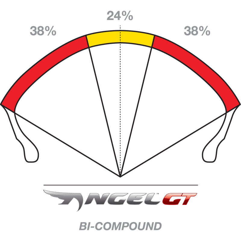 PIRELLI ANGEL GT TIRE 120/70ZR17 (58W) A SPEC - FRONT - Driven Powersports Inc.80192272497292497200