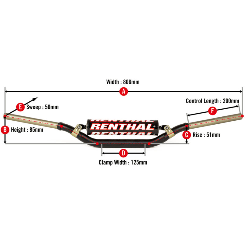 Renthal Twinwall Handlebar 991 - DRIVEN Canada's Powersports 765442161701991-01-BK-07-185
