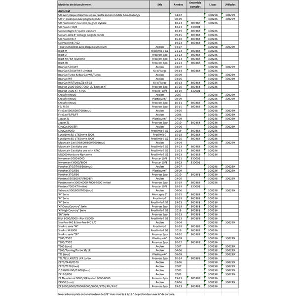 SNOWTRACKER AGGRESSIVE WEARBAR A/C (19162) - Driven Powersports Inc.008 - 1916219162