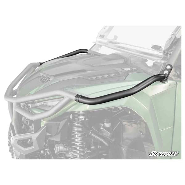SUPER ATV SATV FENDER GUARD KT INNER YAM (FP - Y - RMAX - 00) - DRIVEN Canada's Powersports FP - Y - RMAX - 00