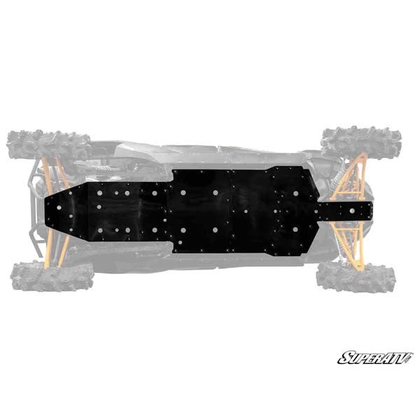 SUPER ATV SATV SKID PLATE KAW (FSP - K - TRX4) - DRIVEN Canada's Powersports FSP - K - TRX4