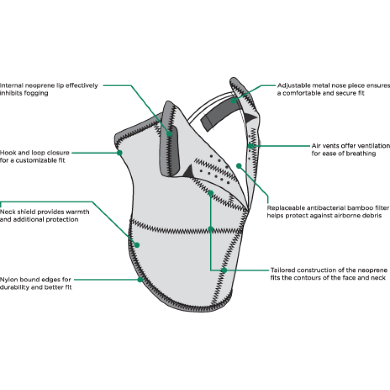 ZAN HEADGEAR 3 PANEL NEO - X NEOPRENE - DRIVEN Canada's Powersports 642608049816WNX114H3