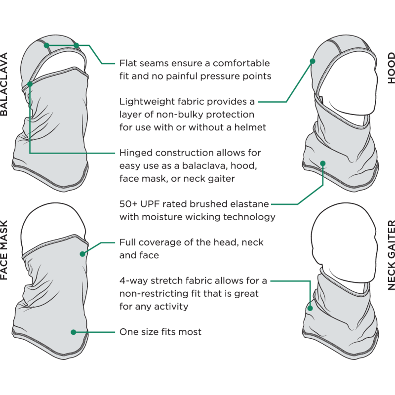 ZAN HEADGEAR CONVERTIBLE BALACLAVA SPORTFLEX SERIES - DRIVEN Canada's Powersports 642608051970WB4L114