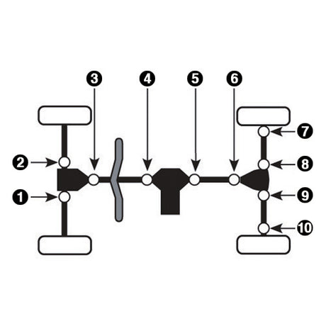 KIMPEX UNIVERSAL JOINT (PAUJ-1024) - Driven Powersports
