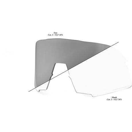 100% S3 REPLACEMENT LENS PHOTOCHROMIC - DRIVEN Canada's Powersports 19626101872162034 - 802 - 01