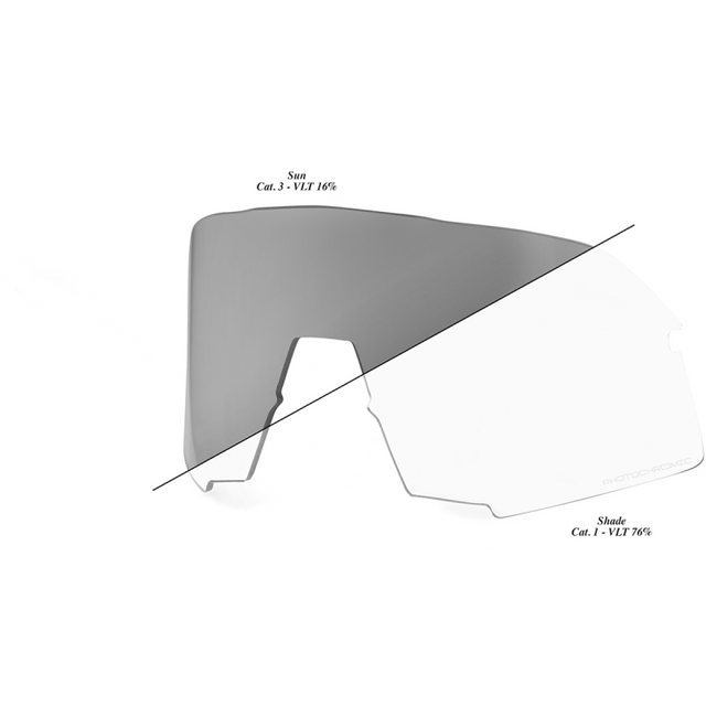 100% S3 REPLACEMENT LENS PHOTOCHROMIC - DRIVEN Canada's Powersports 19626101872162034 - 802 - 01