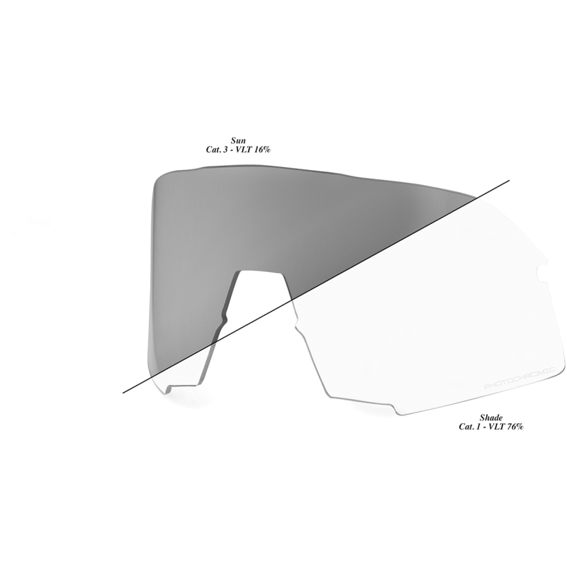 100% S3 REPLACEMENT LENS PHOTOCHROMIC - DRIVEN Canada's Powersports 19626101872162034 - 802 - 01