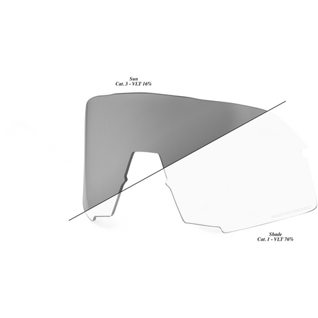 100% S3 REPLACEMENT LENS PHOTOCHROMIC - DRIVEN Canada's Powersports 19626101872162034 - 802 - 01