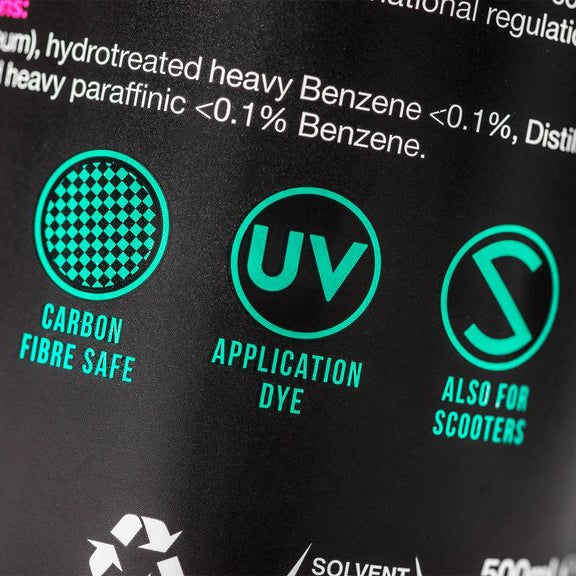 Muc-Off Multi Surface Protector - Driven Powersports