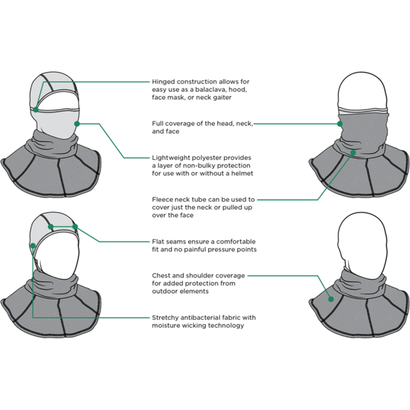 ZAN HEADGEAR BALACLAVA MOTLEY TUBE POLYESTER/SPANDEX Black Other - Driven Powersports