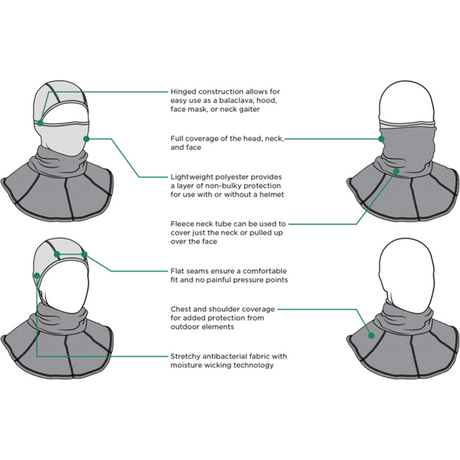 ZAN HEADGEAR BALACLAVA MOTLEY TUBE POLYESTER/SPANDEX Black Other - Driven Powersports