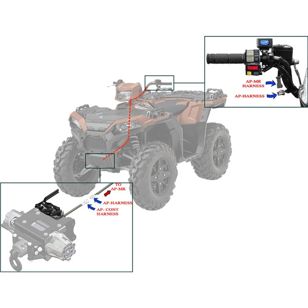 KFI QUICK CONNECT HANDLEBAR WIRE HARNESS (AP-HARNESS) - Driven Powersports