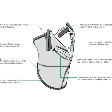 ZAN HEADGEAR BALACLAVA MOTLEY TUBE POLYESTER/SPANDEX Black Other - Driven Powersports