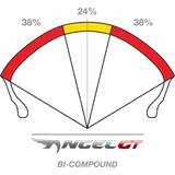PIRELLI 150/70R17 69V ANGEL GT REAR Information - Driven Powersports