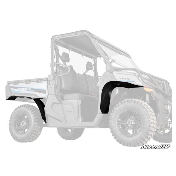SuperATV SATV FENDER FLARE KIT CFMOTO (FF-CF-UF1000) - Driven Powersports